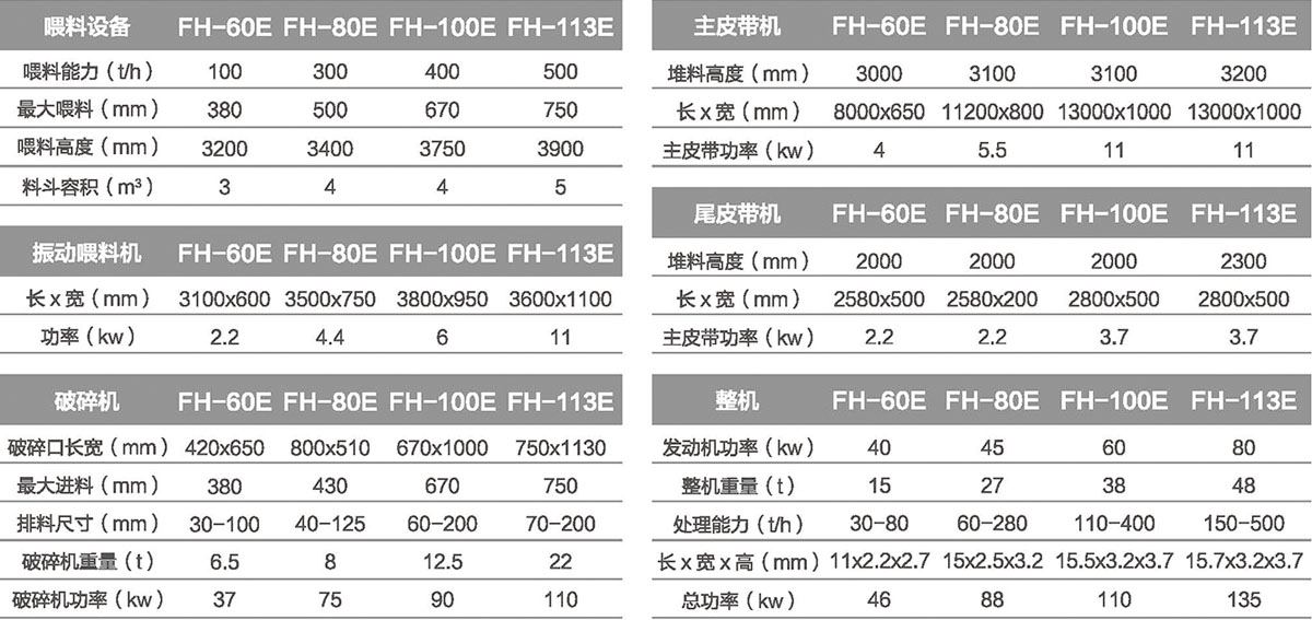 移動顎式国产精品麻豆成人AV电影艾秋站