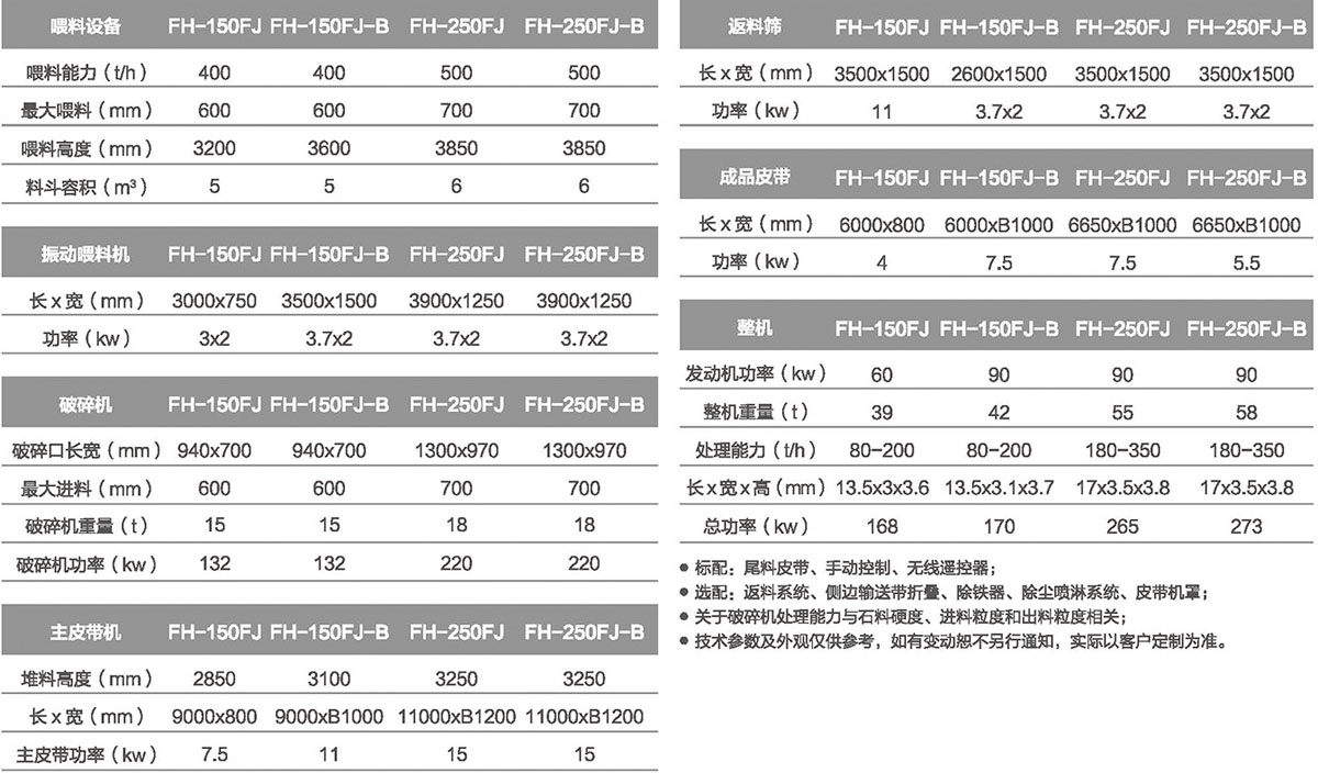 履帶式反擊移動国产精品麻豆成人AV电影艾秋站